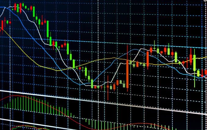 میانگین متحرک ساده و میانگین متحرک نمایی